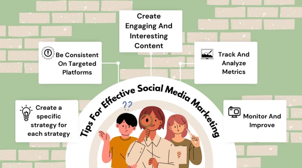 best practices and tips for effective social media marketing