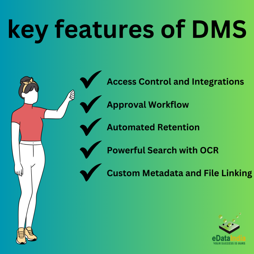 key features that make a DMS